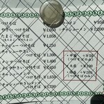 つけそば 丸長 - 