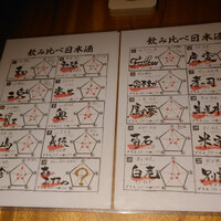 新和食ひとはし -  新和食ひとはし -