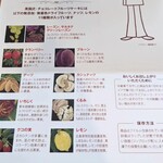 ケインファクトリー - 