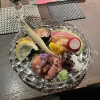 焼鳥  吉祥 - 