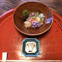 草喰 なかひがし - 