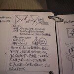 カフェ ケシパール - 