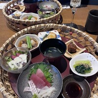 ダイナミックキッチン＆バー 響  新宿サザンタワー店 - 