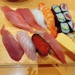 Numaduuogashizushi - 