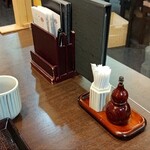 佐藤養助 - テーブルセット