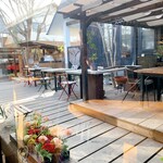 まるさんかくしかく - 