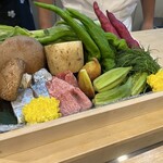日本料理 聖 - 