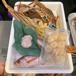 割鮮しんとく - 