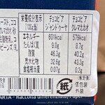 ヴェンキ - 1粒600kcal，タンパク質10gちょいかけ，塩分0.11g以下と極めて薄いのが助かる