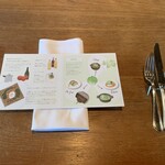 ノーワンズ レシピ - 