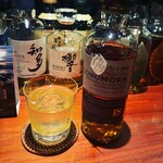 ワンアンドオンリー - LONGMORN18年