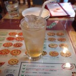 ピッツェリア チーロ - 