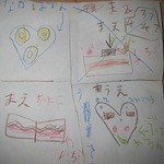 パティスリーセボン - 今年の誕生日ケーキは子供の絵で注文(笑)