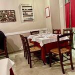 Trattoria San Carlo - テーブル席のみで20人入るかどうかの小さいトラットリアです