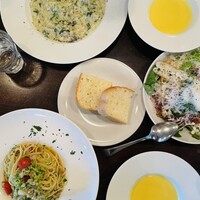 パリアッチョ 丸の内仲通り店 - 