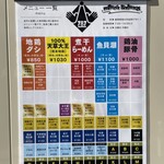 menya 787 - メニュー