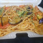 キッチン ブルー グローブ - もう一度、正面よ上から