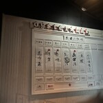 OYSTER BAR 酒肆石花 - 