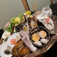 ツキと寿っぽん - 