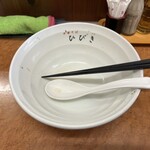 中華そば ひびき - 完食完飲