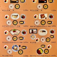 小割烹おはし 恵比寿 - メニュー①