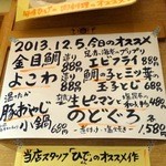 旬味ひげ - 2013.12