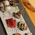 伊藤家のつぼ - 