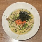 ピッツェリア みト - 