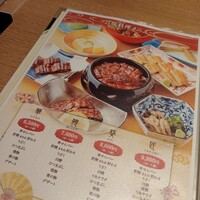ひつまぶし名古屋備長 大名古屋ビルヂング店 - 