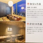 厨 盛田 - 店内案内