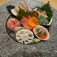 日本料理 梟 - 