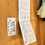 煮干らーめん 川むら - 