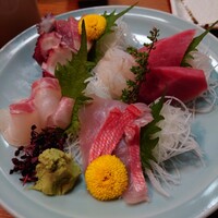 浅草 魚料理 遠州屋 - 盛り刺し3人前 3000円 少なすぎ(/_;) 浅草 魚料理 遠州屋 - 盛り刺し3人前 3000円 少なすぎ(/_;)