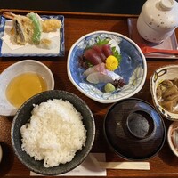 いけす 鶴八 名駅 はなれ - 