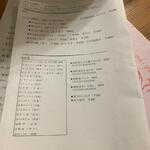 なん天 - メニュー