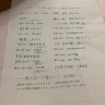 なん天 - メニュー