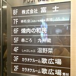 Sushi Sou - 看板の店名は蒼ではなく、空になってる！！
