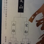 酒舗たのかん - 