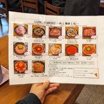 肉と海鮮と私 - 