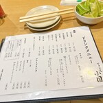 やきとん小国 - 