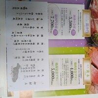 米沢牛黄木 金剛閣 すき焼き しゃぶしゃぶ 毘沙門 - 