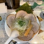 ちょもらんま - 