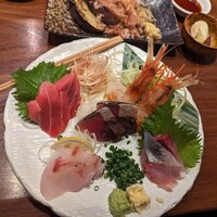 のどぐろ専門 銀座 中俣 - 