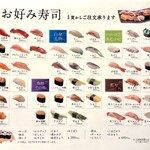 Sushi Uogashi Nihonichi - 