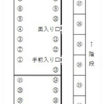 一条流がんこ総本家分家四谷荒木町 - 並びかた※Xより引用