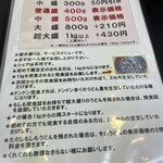 極楽うどん TKU - 