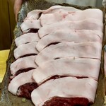 澤田 - 広島の猪