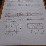 Restaurant L LOTA - 2024年1月のディナーメニュー