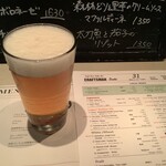 Craft Beer×Italian Bar CRAFTSMAN - 