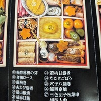 たん熊北店 本店 - 